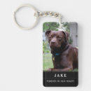 Search for grieving keychains In loving memory