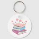 Search for read keychains Quotes