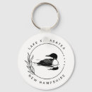 Search for nhs print keychains New hampshire