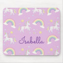 Search for personalisation mousepads For kids