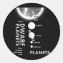 Search for dwarf planet stickers Science