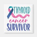 Search for thyroid cancer Warrior