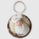 Search for add my image keychains Create your own