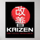 Recherche de mots japonais posters Zen