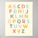 Search for abc chart posters School