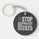 Recherche de projet porteclés Tromper