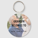 Search for belongs keychains Simple