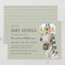 Recherche de schéma s invitations Unique