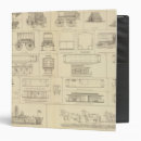 Search for includes binders Civil