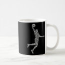 Recherche de dribble tasses Rebond