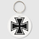 Search for iron keychains German