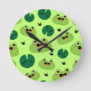 Recherche de dessin de grenouille horloges Grenouilles
