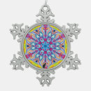 Recherche de spots ornaments Coloré