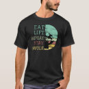Recherche de gonflement tshirts Enflé
