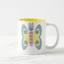 Recherche de hybride tasses Mignon