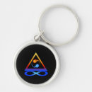 Search for eternity keychains Eternal love