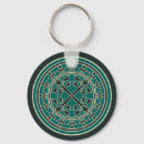 Search for chivalry keychains Medieval