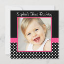 Search for pink and black girls birthday invitations Polka dot