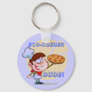 Search for passover keychains Torah