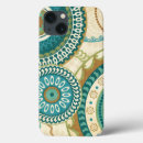 Search for forests ipad cases Pattern