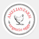 Search for red eggs stickers Chicken