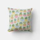 Recherche de motif plante coussins Cactus