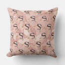 Search for letter s pillows Girl