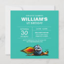 Recherche de plus rapidement invitations Course