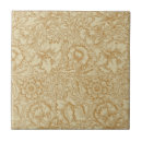 Search for william morris wallpaper tiles Doodlefly