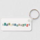 Search for actuality keychains Neurodiversity