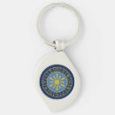 Search for gold symbol keychains Horoscope