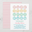 Recherche de butée invitations Butées toriques