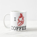 Search for anatomic mugs Nurse