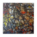 Recherche de os carreaux Noir