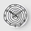 Search for zen christmas decor Buddhist