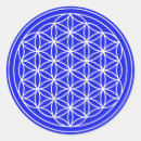 Search for blue chakra stickers Mandala