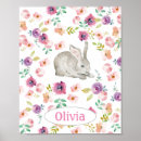 Recherche de bunny chambre enfant posters Lapin