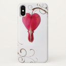 Search for bleeding heart electronics Hearts