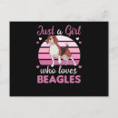 Recherche de fille de chien cartes postales Animal