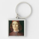 Search for tempera keychains 15th