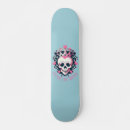 Recherche de comme skateboards Crâne