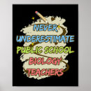 Search for biology posters College