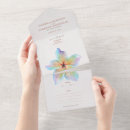 Search for plumeria wedding invitations Botanical