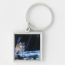 Search for carnivores keychains Wolf