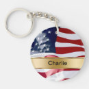 Search for two flags keychains Patriotic