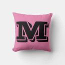 Recherche de mary maison deco Rose