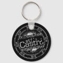 Search for excel keychains Design