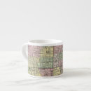 Recherche de baltimore tasses Coloré