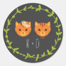 Search for forest cat stickers Woodland
