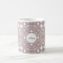 Recherche de victorienne tasses Antique
